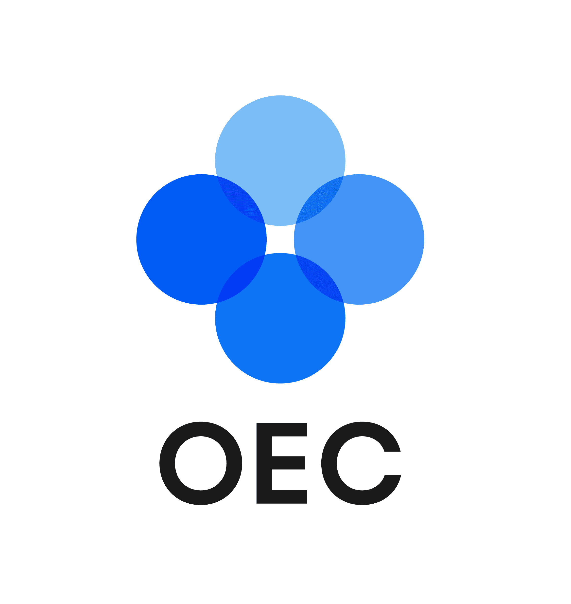 OEC Token